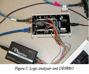 <b>rapid deploy </b> Spacewire Setup